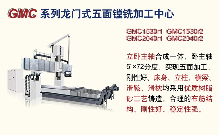 GMC1530r1/GMC1530r2/GMC2040r1/GMC2040r2ϵʽϳӹ